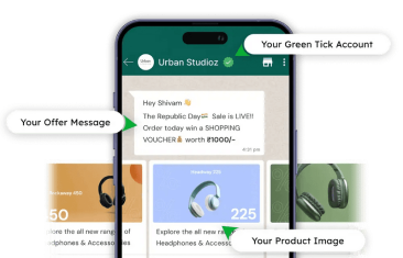 Cloud Whatsapp