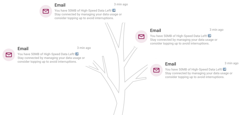 Email Tree